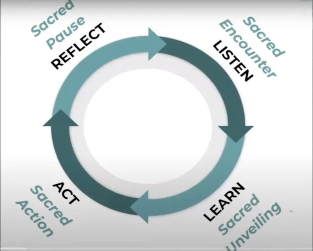 Listening Season Video Screenshot